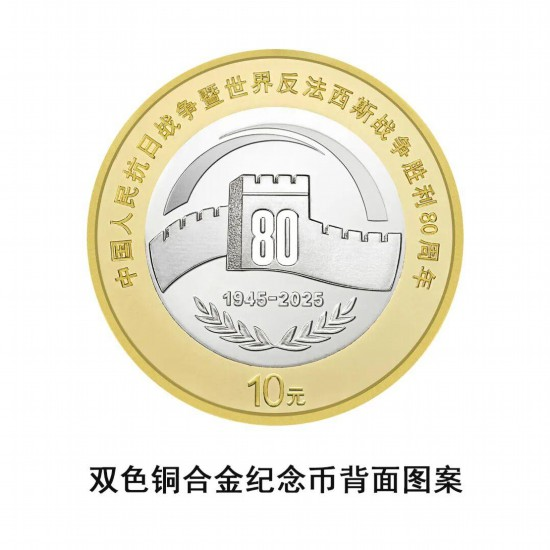 抗战胜利80周年